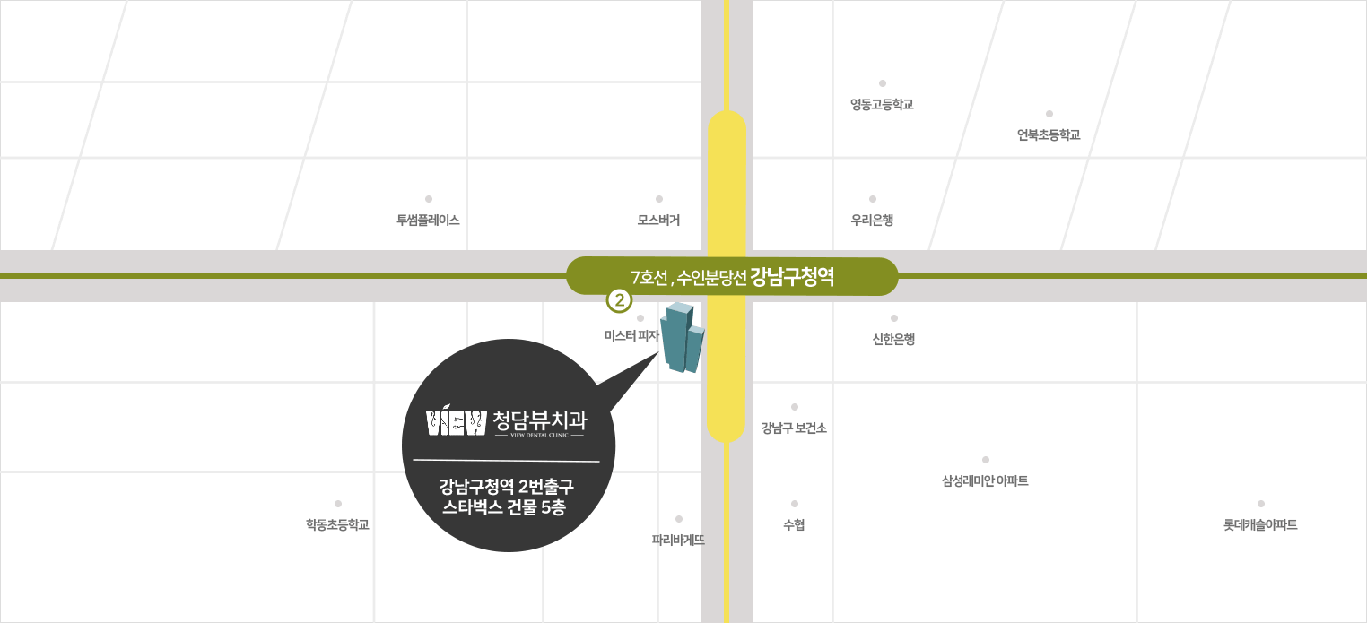 자가용 이용시